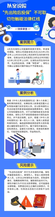 “先出險(xiǎn)后投?！辈豢扇∏形鹩|碰法律紅線