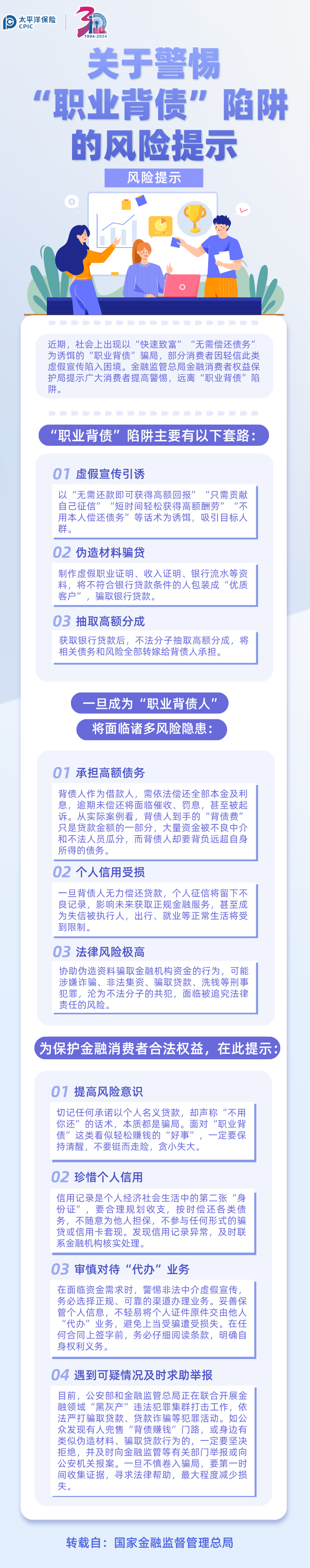 【風險提示】關于警惕“職業(yè)背債”陷阱的風險提示（轉(zhuǎn)）