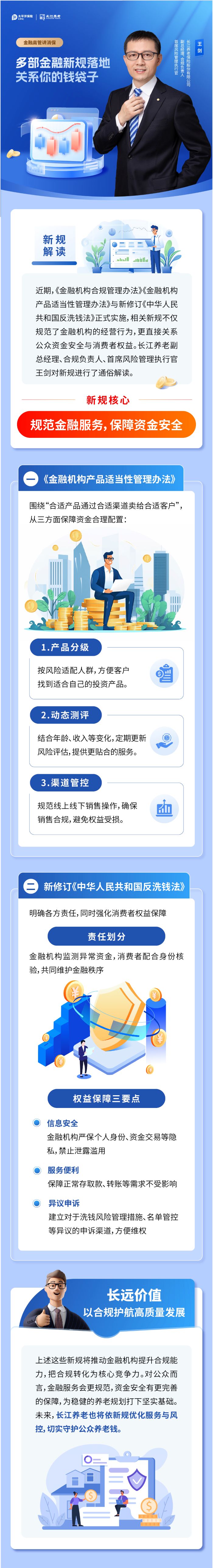 金融高管講消保 關(guān)系你的錢袋子