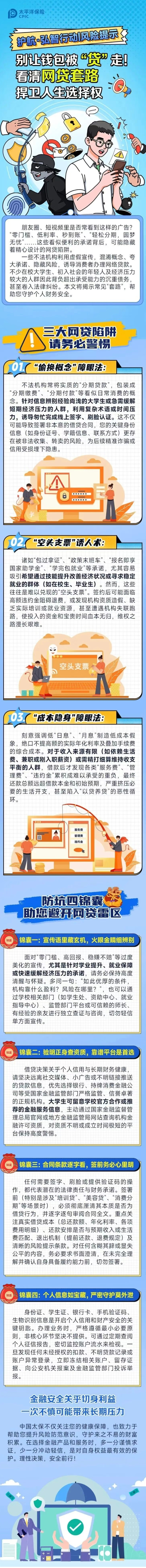 18.【風險提示】別讓錢包被“貸”走！看清網(wǎng)貸套路捍衛(wèi)人生選擇權