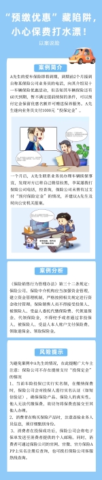 SC25102026160以案說險：“預繳優(yōu)惠”藏陷阱，小心保費打水漂！