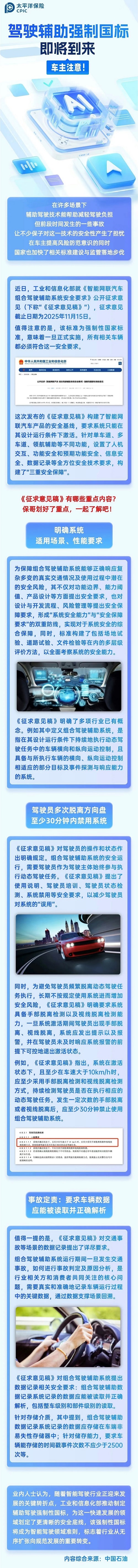 39.駕駛輔助強制國標即將到來，車主注意！