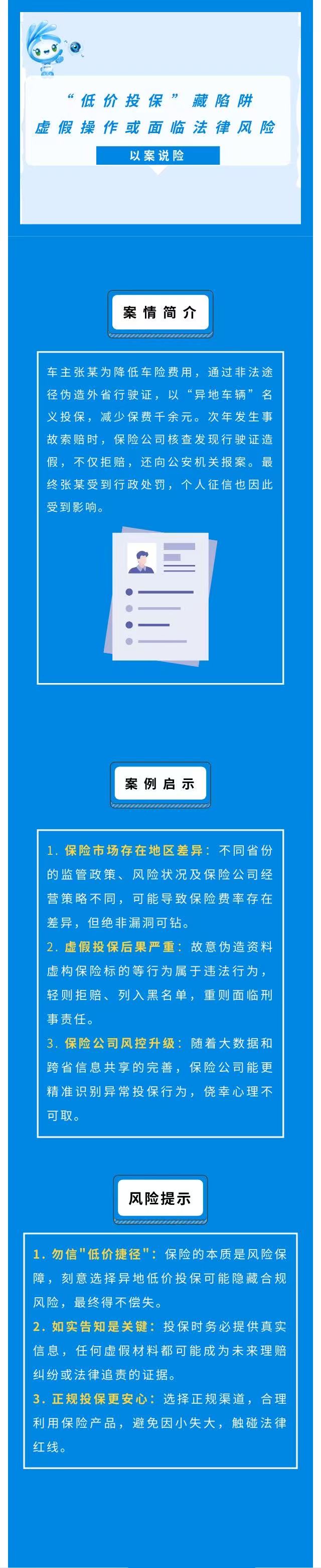 “低價投?！辈叵葳澹摷俨僮骰蛎媾R法律風(fēng)險
