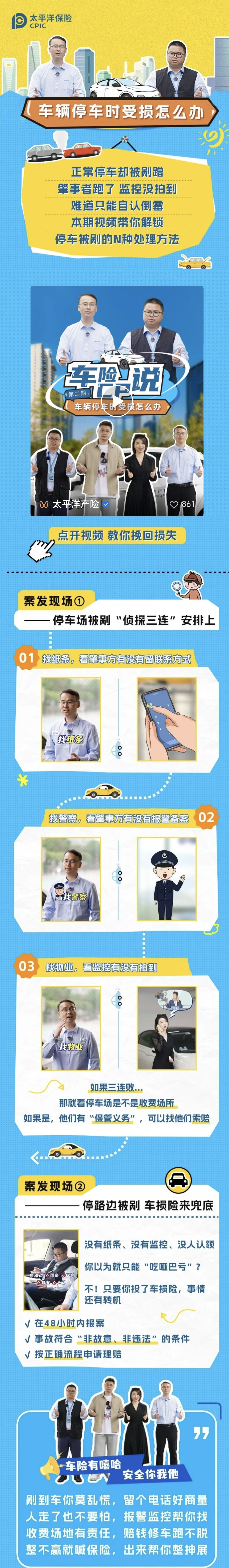 24.【風(fēng)險提示】車輛停車時受損怎么辦